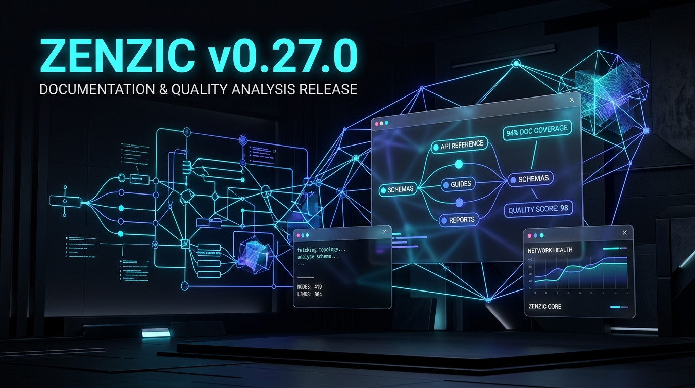 Zenzic v0.27.0: Deterministic Quality Platform